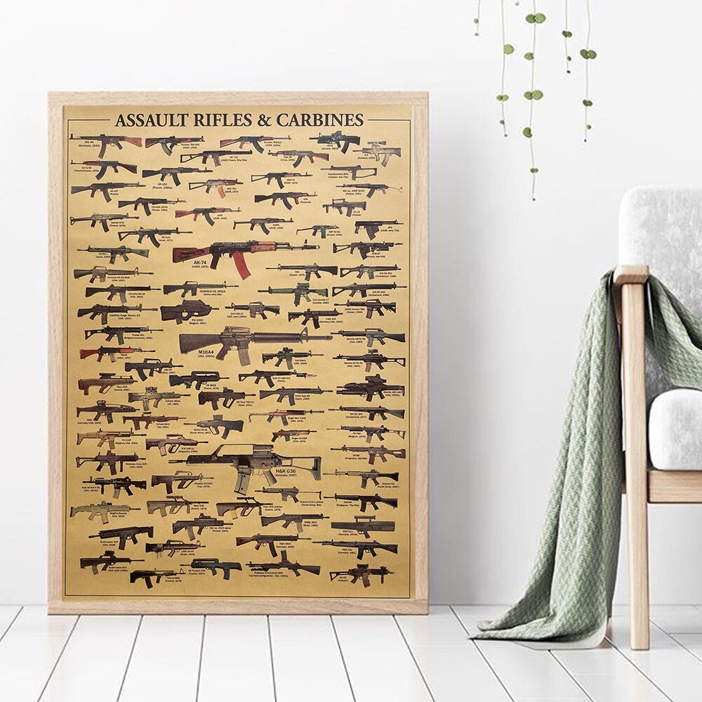 Vintage Collectible Guns - Vintage aanvalsgeweren & karabijnen poster -
