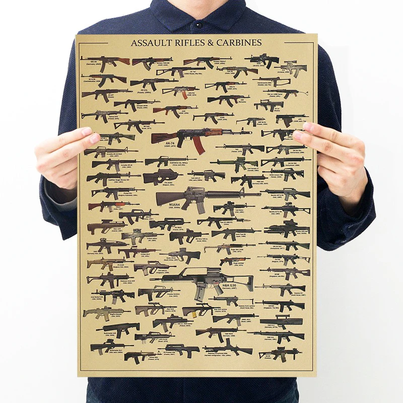 Vintage Collectible Guns - Beroemde Gun Collection Posters Retro Kraftpapier