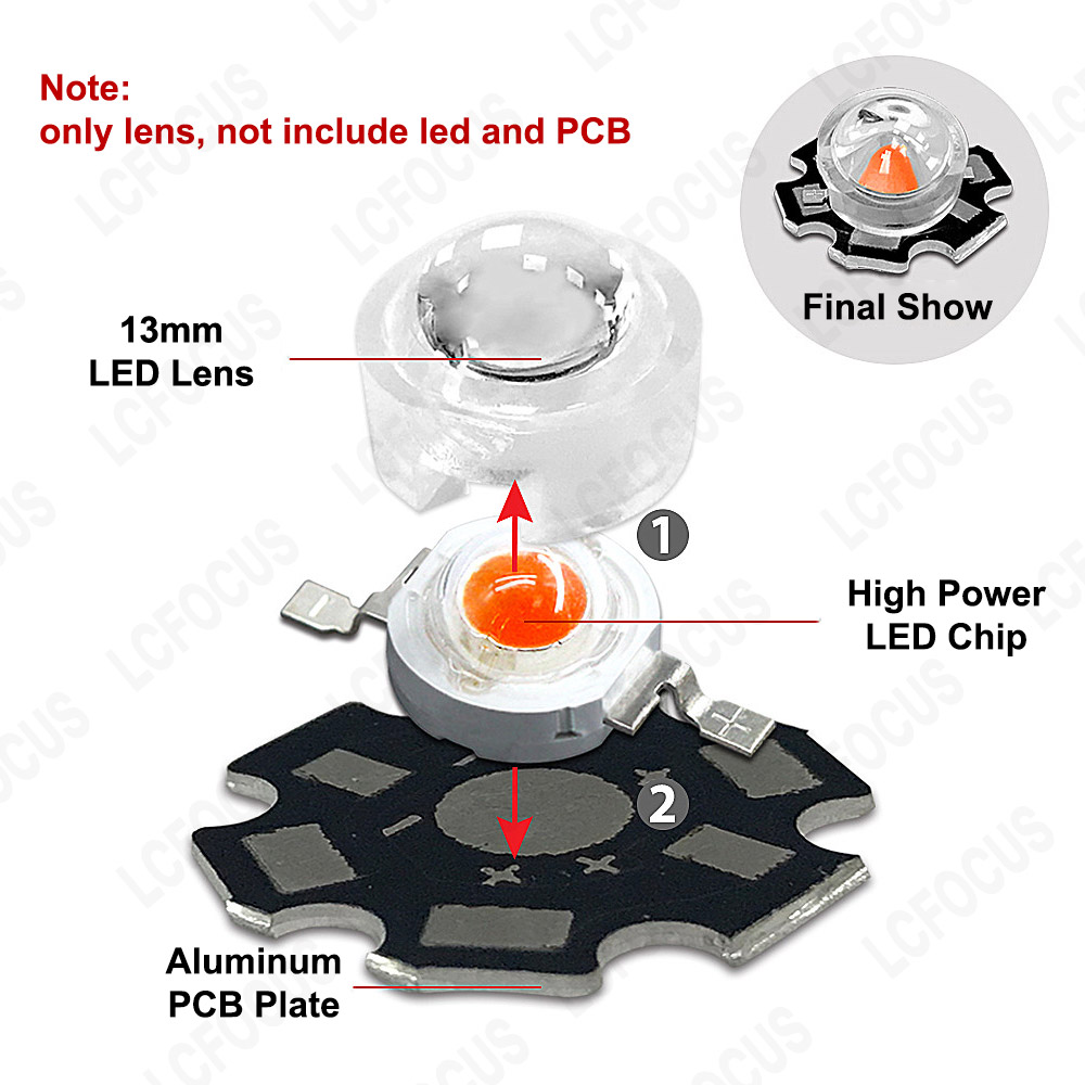 13mm 1W 3W Mini LED Lens 15 30 - Darkroom Enlarger Lens recensie en prijs