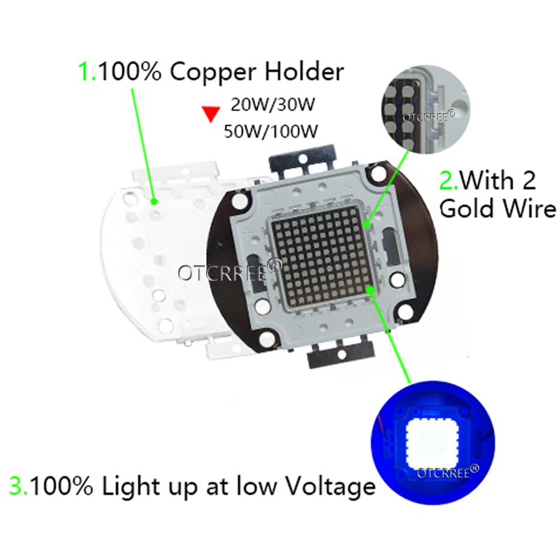 100W LED COB UV 395-400nm 365- - Darkroom Enlarger Lens recensie en prijs