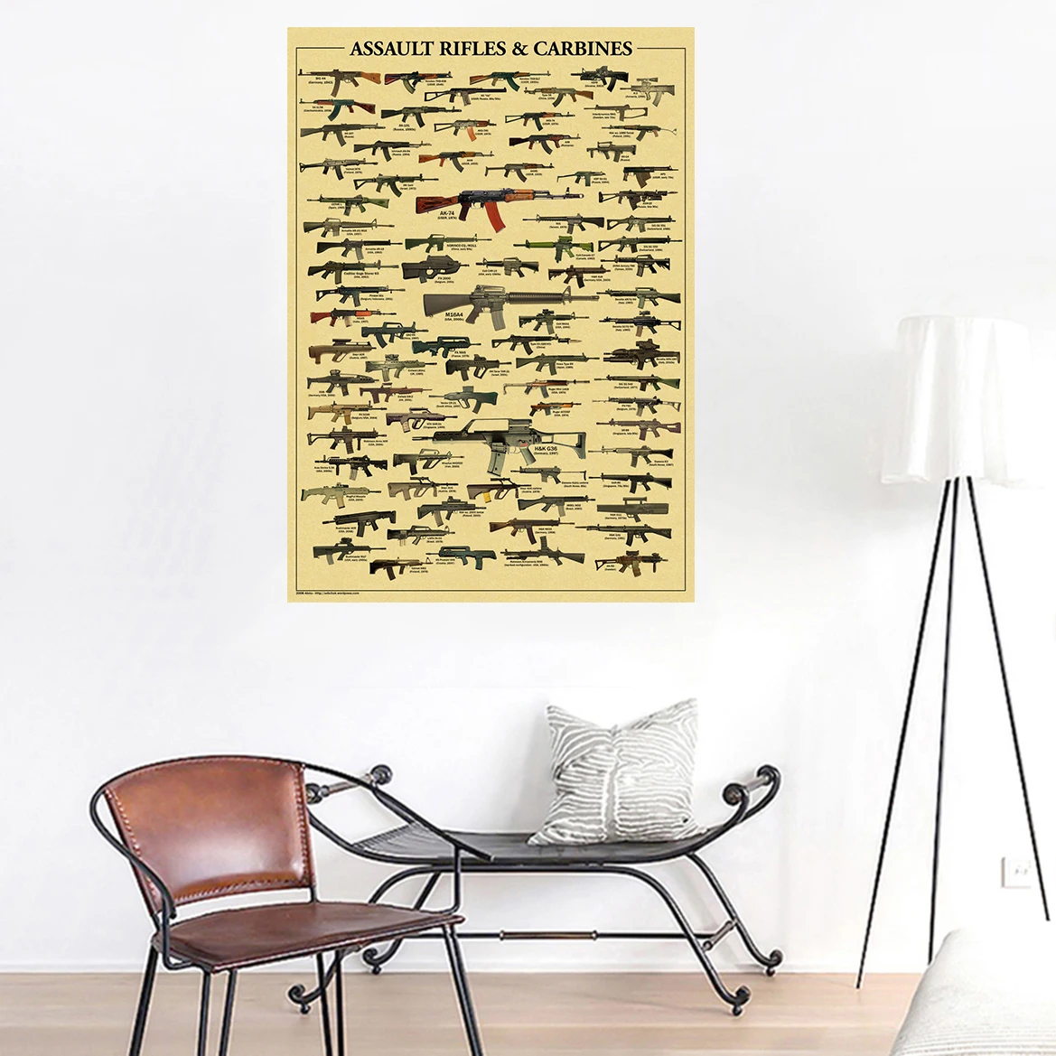 Beroemde Gun Collection Poster - Vintage Collectible Guns recensie en prijs